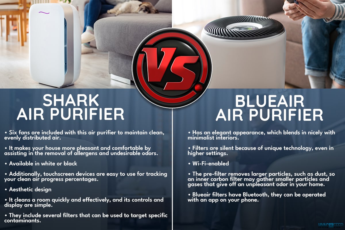A comparison between Shark and Blueair air purifier, Shark Air Purifier Vs Blueair: Which Is Better?