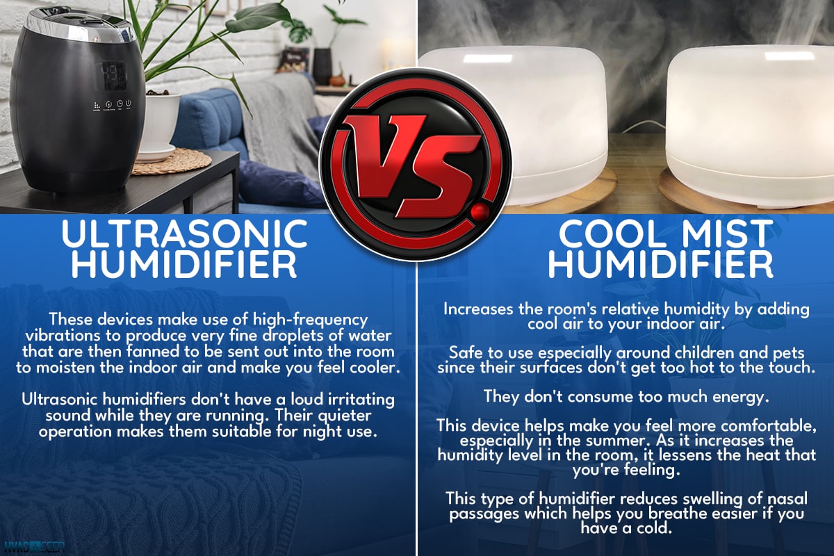 A comparison between ultrasonic humidifier and cool mist humidifier, Ultrasonic Humidifier Vs Cool Mist: Which Is Better?