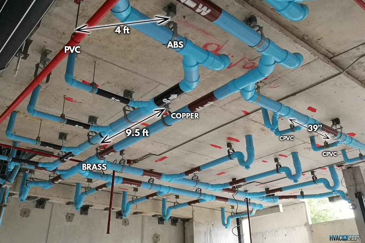 Installation of pvc pipes and sanitary systems within the building, How Far Apart Should Pipe Hangers Be?