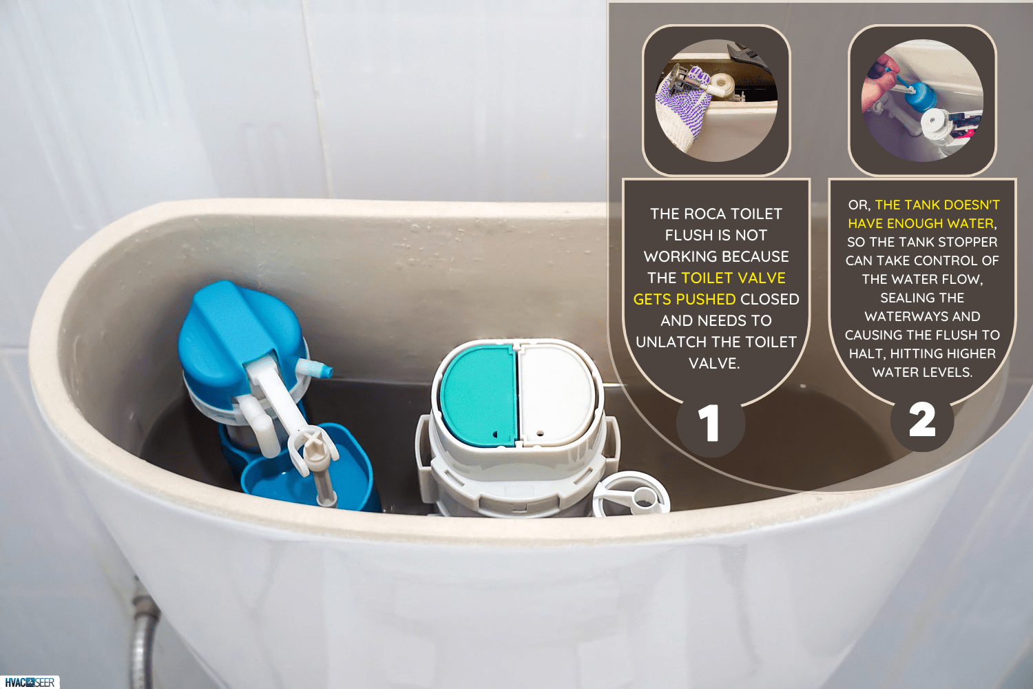open toilet tank,repair toilet toilet tank that drains water, old toilet,Water valve mechanism - Roca Toilet Flush Not Working - Why And What To Do