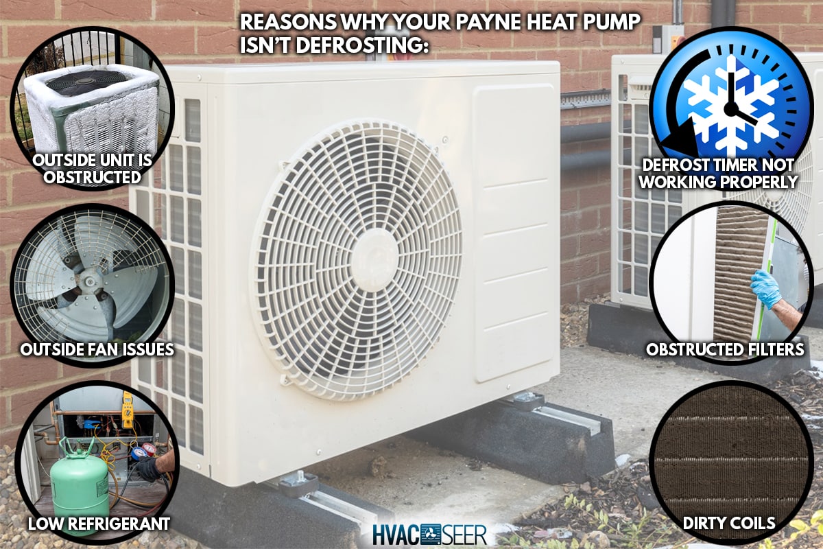 Two air source heat pumps installed on the exterior of a modern house, Why Isn't My Payne Heat Pump Defrosting?