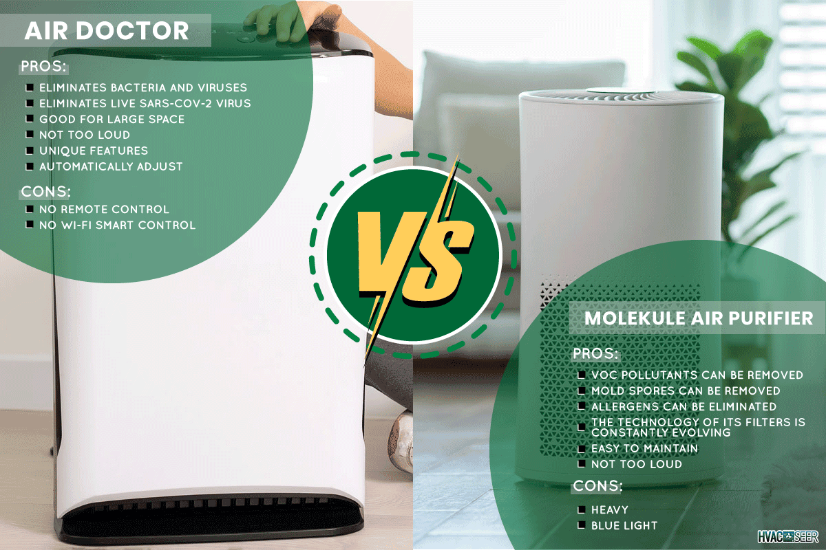 Difference between Air Doctor and Molekule Air Purifier, Air Doctor Vs Molekule Air Purifier: Which Is Better? [Pros, Cons, & Differences]