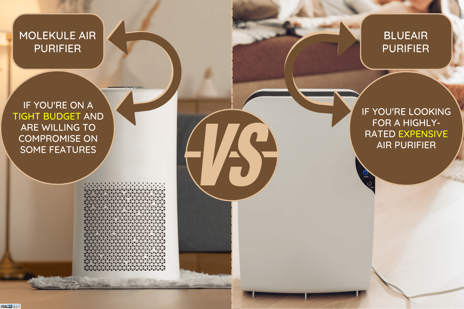 Air purifier in cozy white living room for filter and cleaning removing dust PM2.5 HEPA and virus in home,for fresh air and healthy Wellness life,Air Pollution Concept - Molekule Air Purifier Vs. Blueair - Which Is Better [Pros, Cons, & Differences]