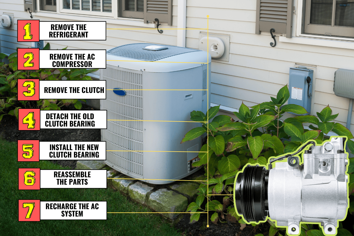 Heating and air conditioning inverter on the side of a house. - How To Change AC Compressor Clutch Bearing [Step By Step Guide]