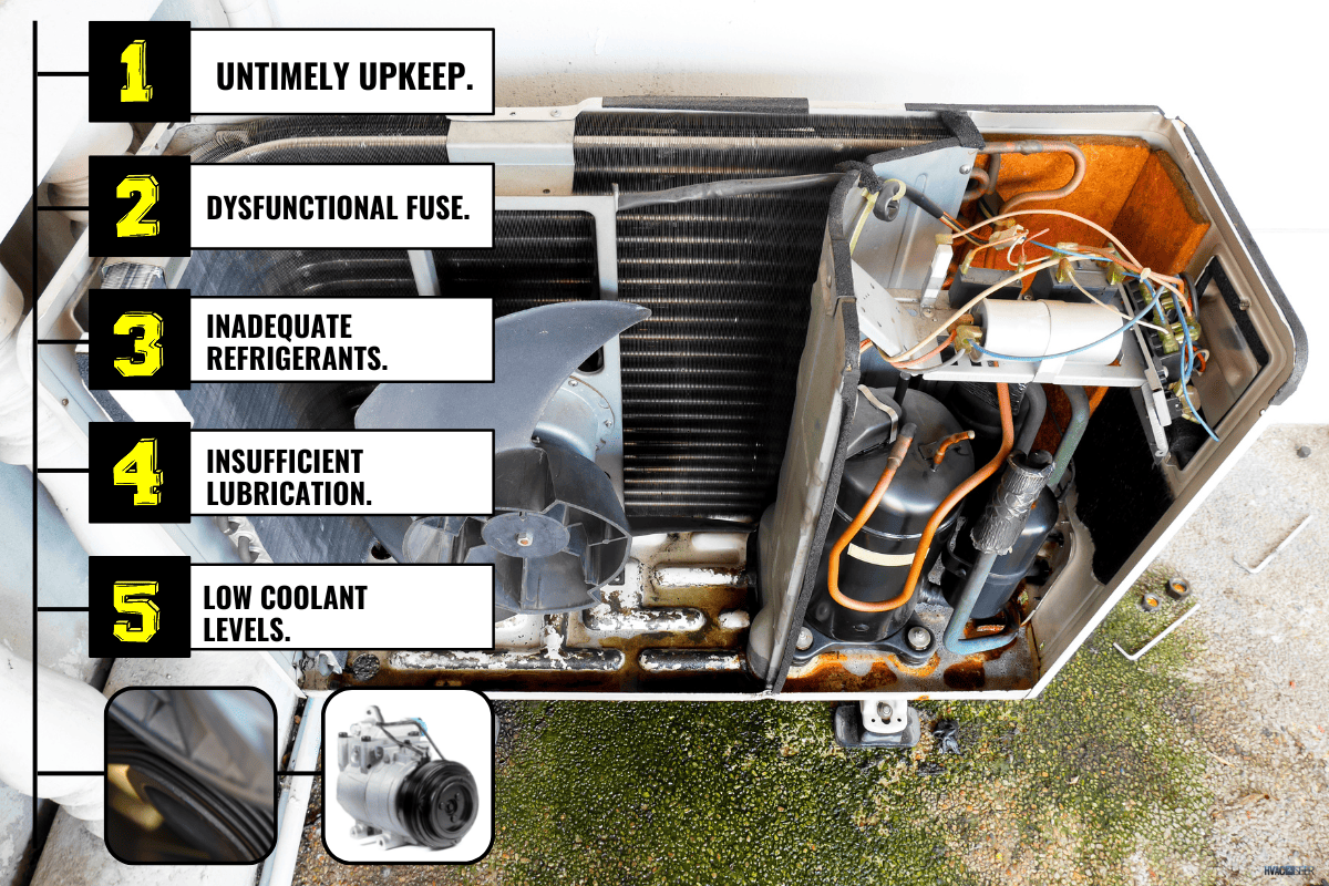 Inside condenser unit for air conditioning. - My AC Compressor Pulley Is Not Spinning - Why What To Do