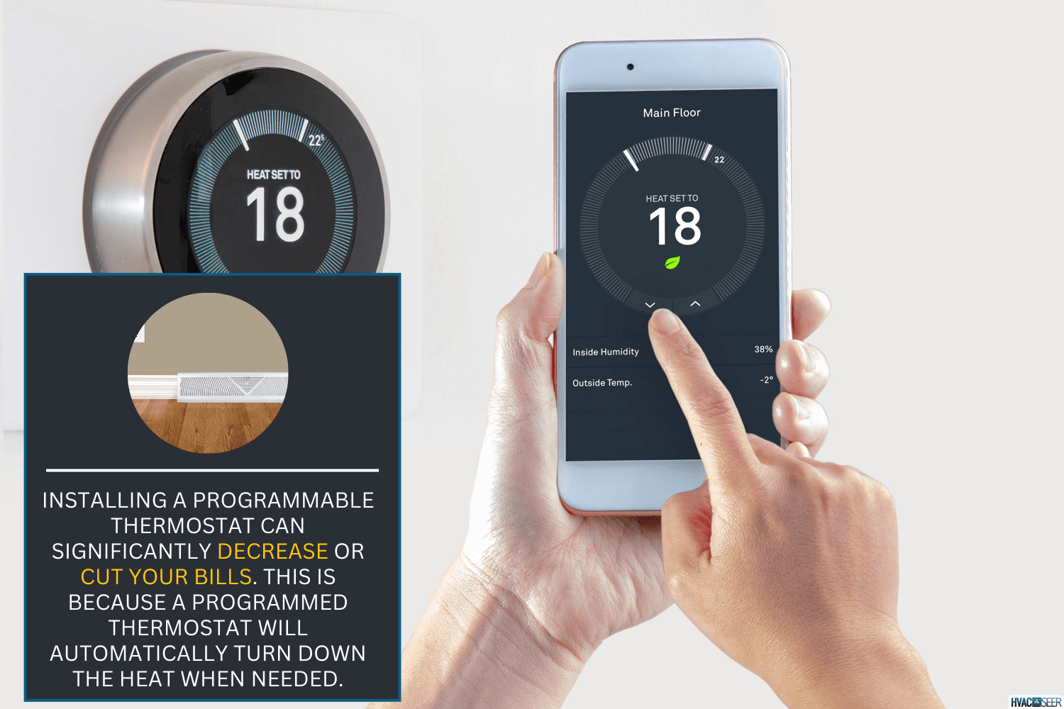 Smart Thermostat with a person saving energy with a smart device on a white background, Can You Use A Programmable Thermostat With Electric Baseboard Heat