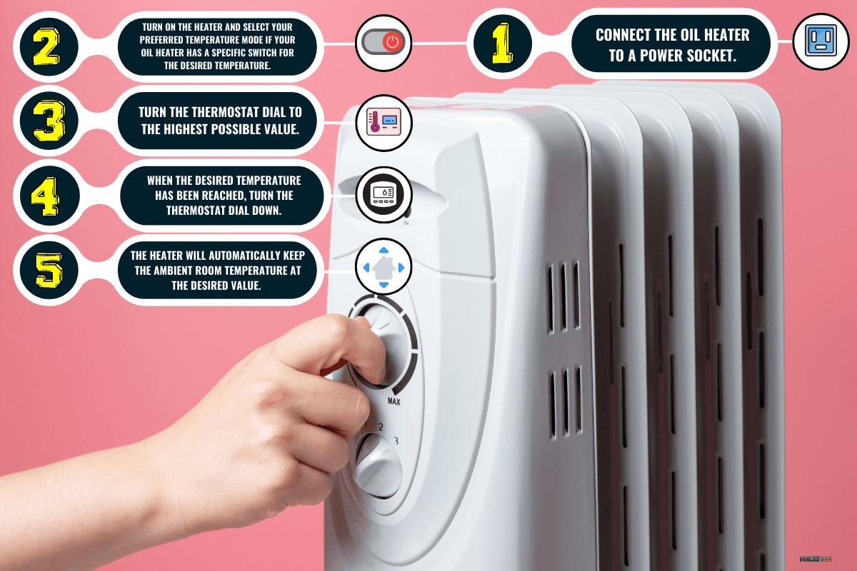 The heater will automatically keep the ambient room temperature at the desired value. This will include switching on and off at intervals to keep the room temperature at a constant degree.