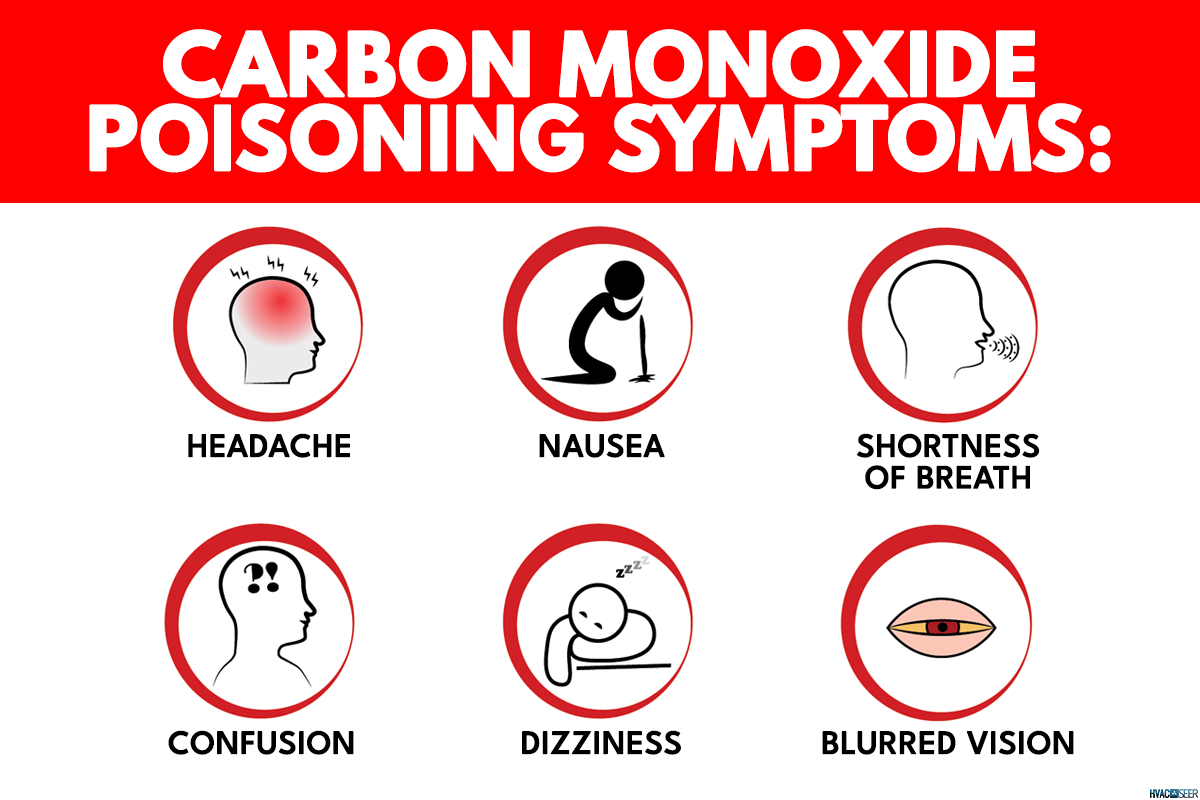 Warning signs of carbon monoxide poisoning, What Causes Black Smoke From A Kerosene Heater?
