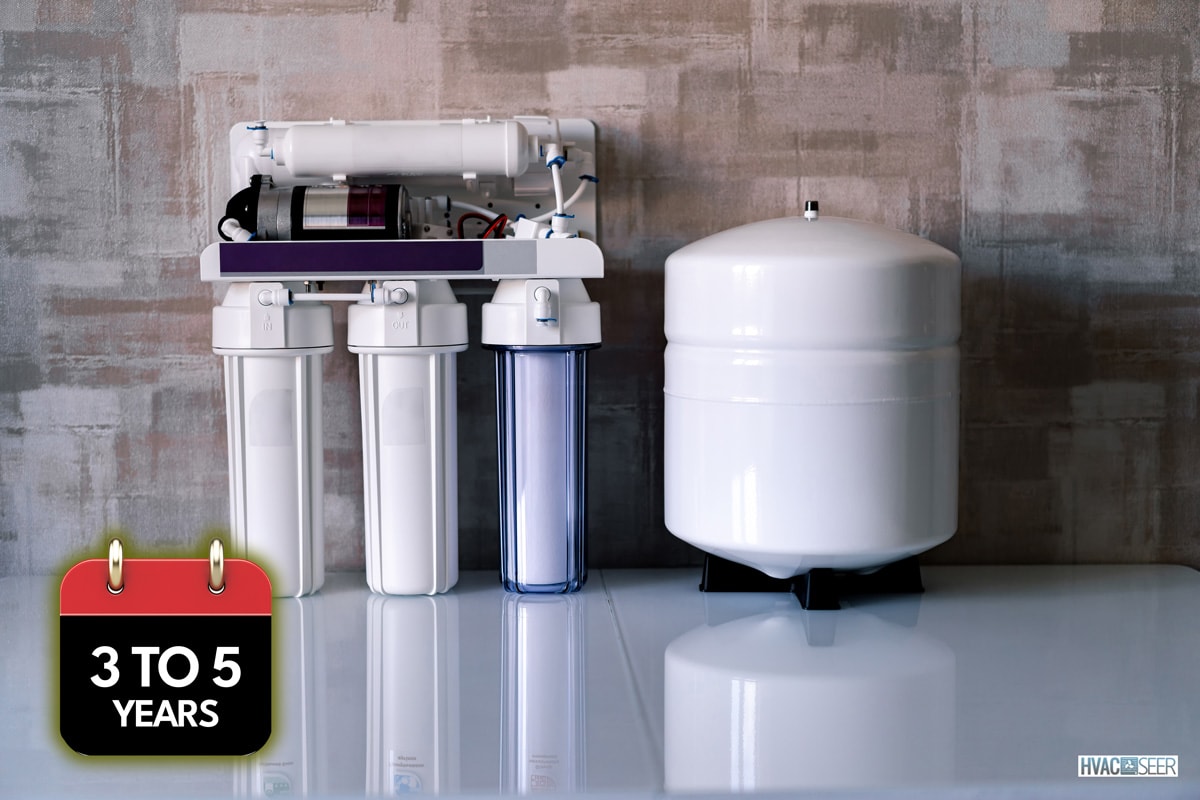 Reverse osmosis water purification system at home. Installed water purification filters., Waterdrop G2 Vs G3 Vs D6 Reverse Osmosis Systems: Which Is Right For You?