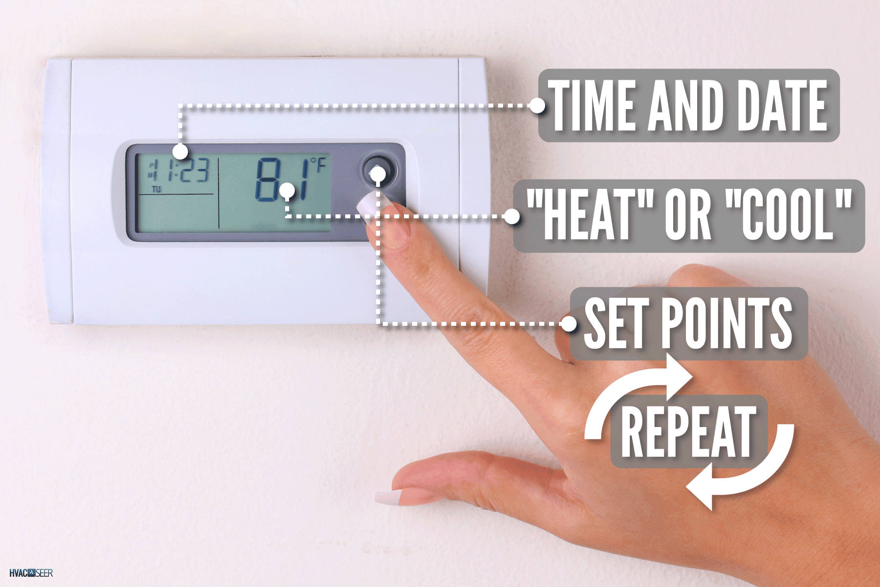 thermostat womans hand setting room temperature, How To Set A Lux Digital Thermostat [Step By Step Guide]