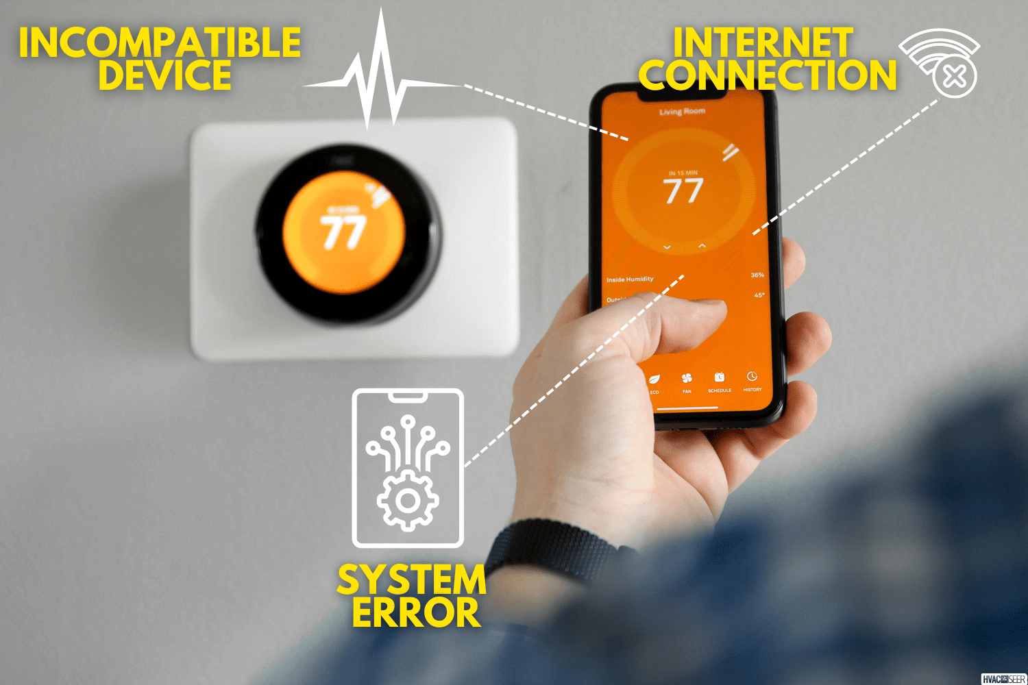 Man uses a mobile phone with smart home app in modern living room, How To Control A Honeywell Thermostat From Your Phone [Step By Step Guide]