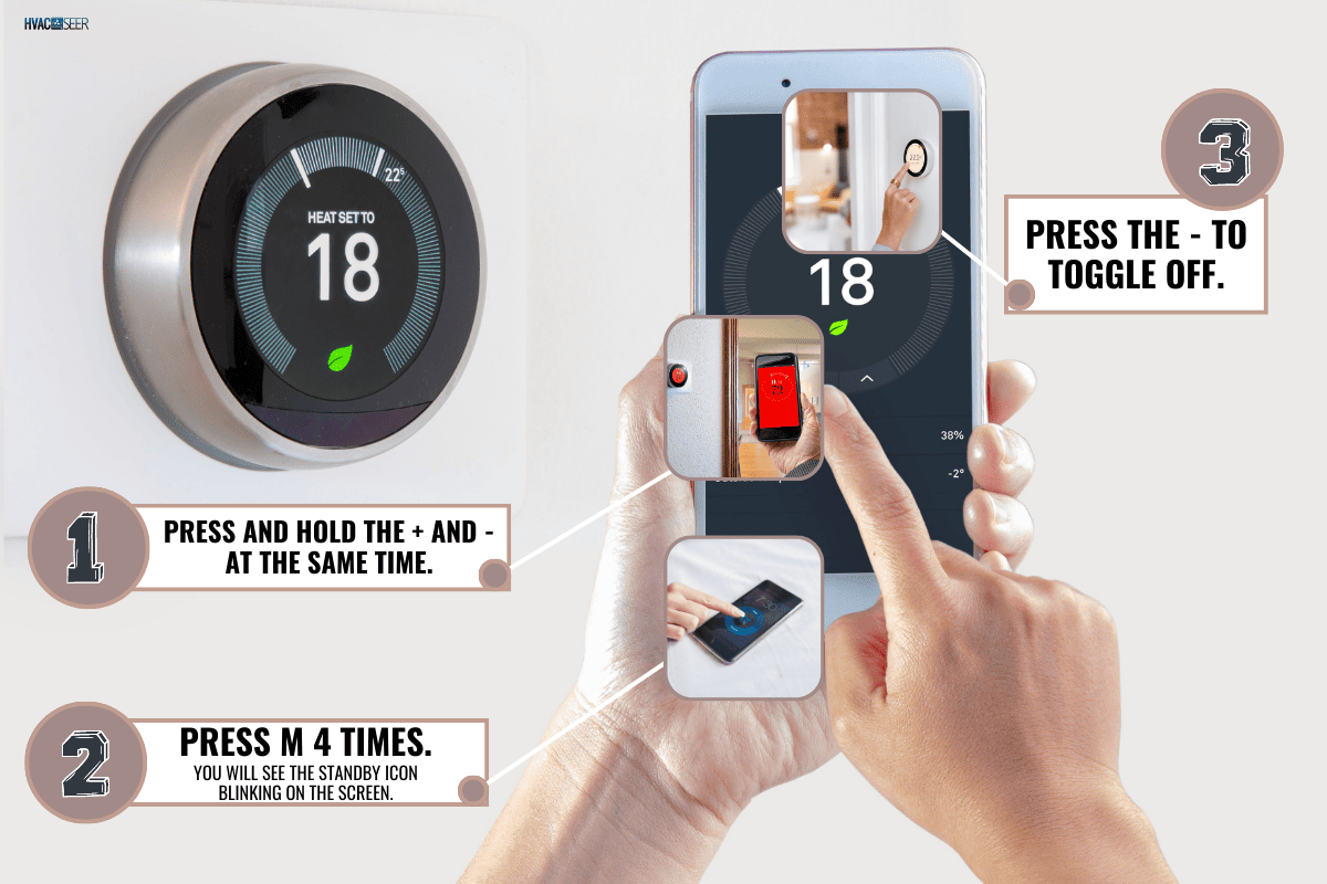 Smart Thermostat with a person saving energy with a smart device on a white background. - How To Turn Off Cadet Digital Thermostat [Quickly