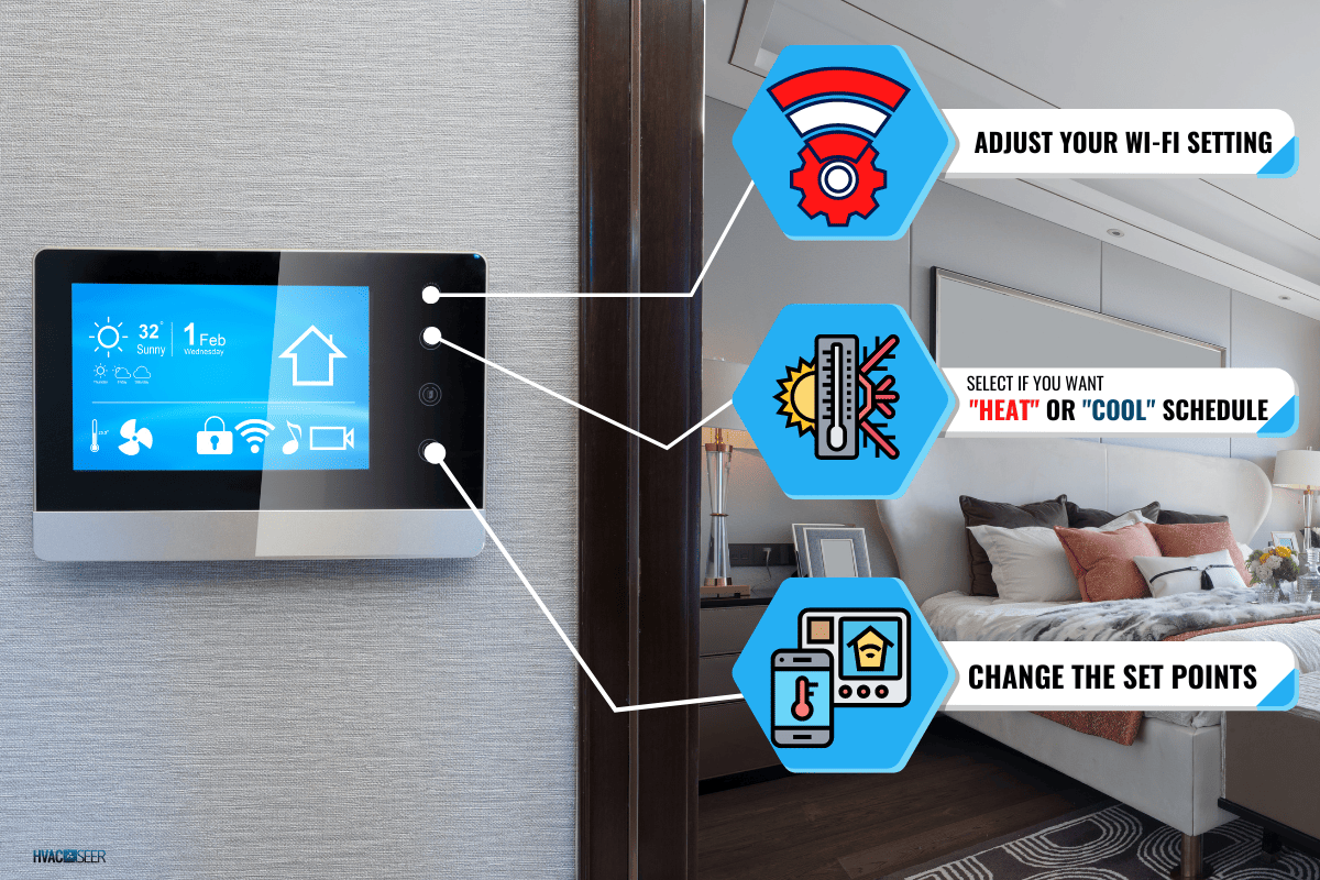 digital screen on wall with modern luxury living room. - How To Set Up Sensi Thermostat Schedule [Step By Step Guide]