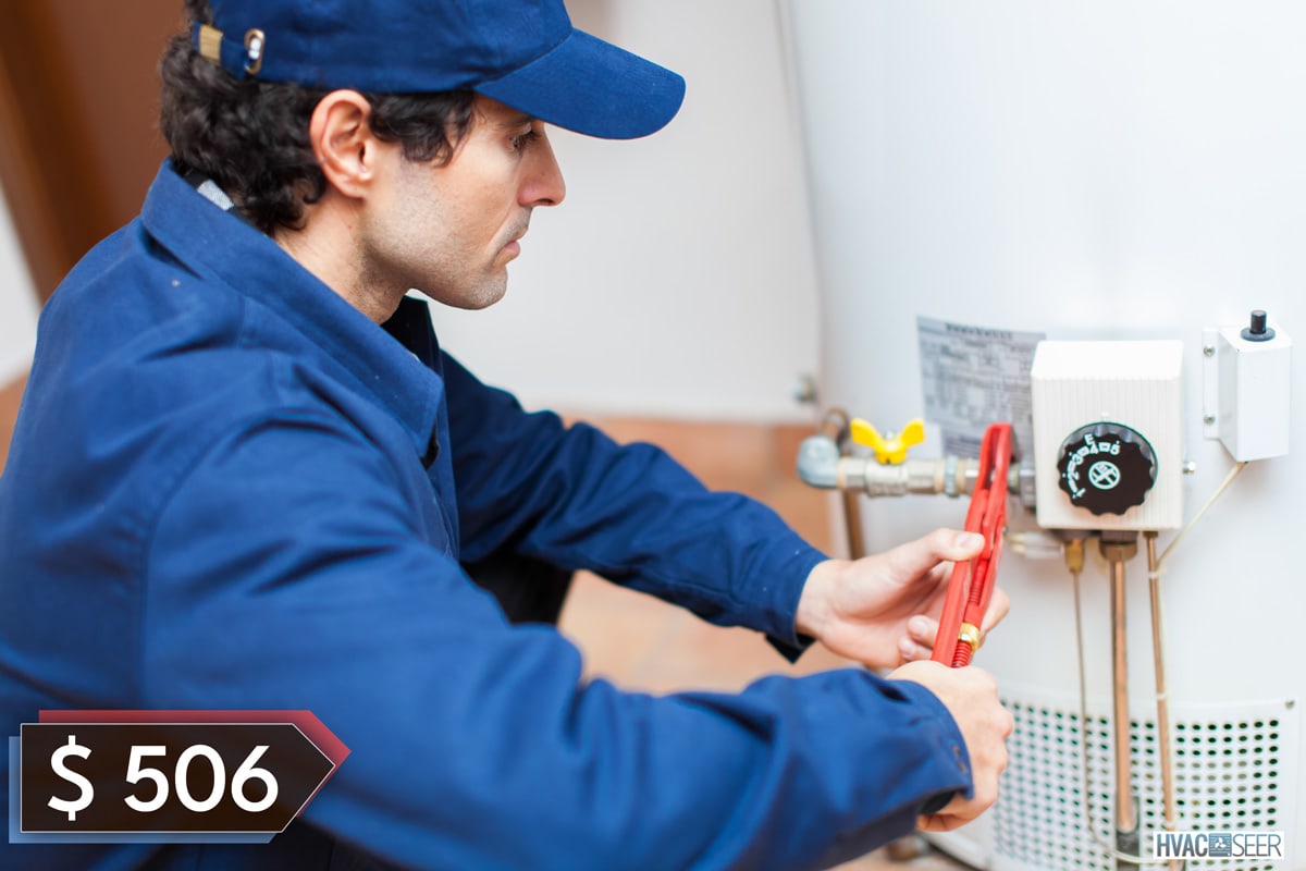 Plumber fixing an hot-water heater, How Much Does It Cost To Repair A Water Heater?