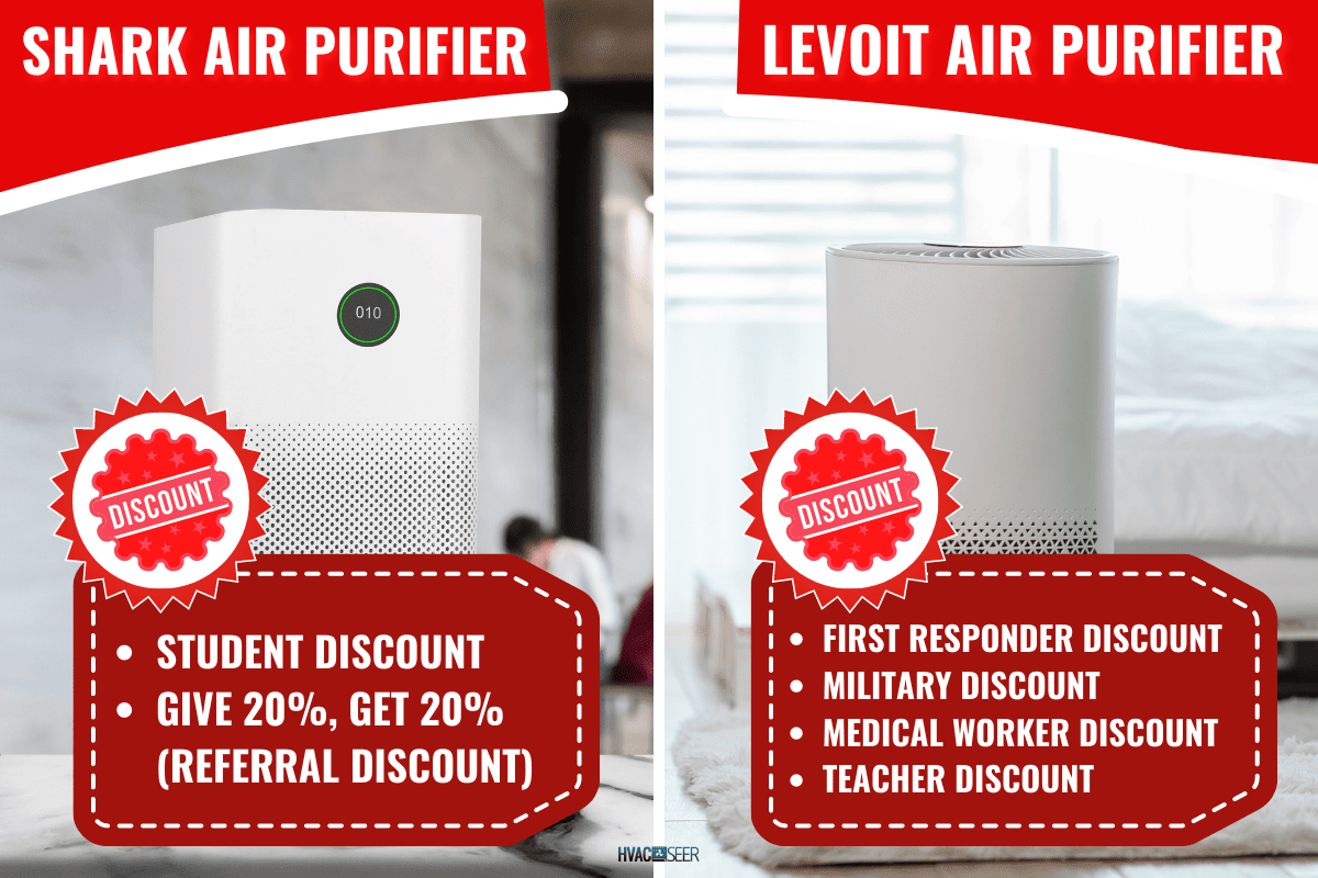 Air purifier in white workplace room with filter for cleaner removing fine dust PM2.5. - Air purifier in cozy white bedroom for filter and cleaning removing dust PM2.5 HEPA in home,for fresh air and healthy life,Air Pollution Concept- Shark Air Purifier Vs Levoit: Which To Choose?