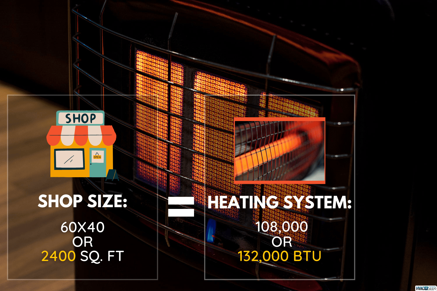 An isolated gas heater on a freezing cold winter night burning at full capacity, glowing orange and radiating heat, How Many BTU To Heat A 40X60 Shop 3
