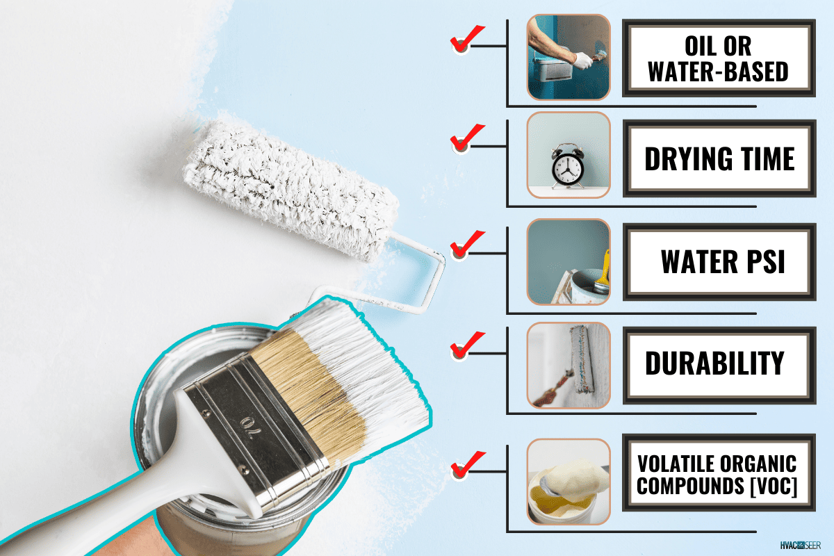 Close up of painter hand in white glove painting a wall with paint roller. - Zinsser Watertite Vs Drylok: Pros, Cons, & Differences