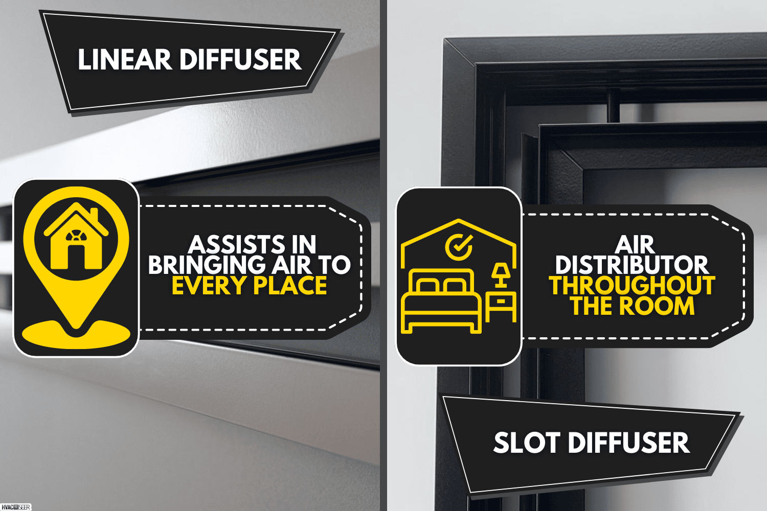 Linear Slot Diffuser - Stylish Ventilation, Linear Diffuser Vs Slot Diffuser What's The Difference