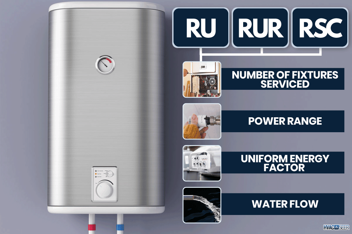 Home electric heating boiler, Rinnai RU Vs RUR Vs RSC: What Are The Differences?