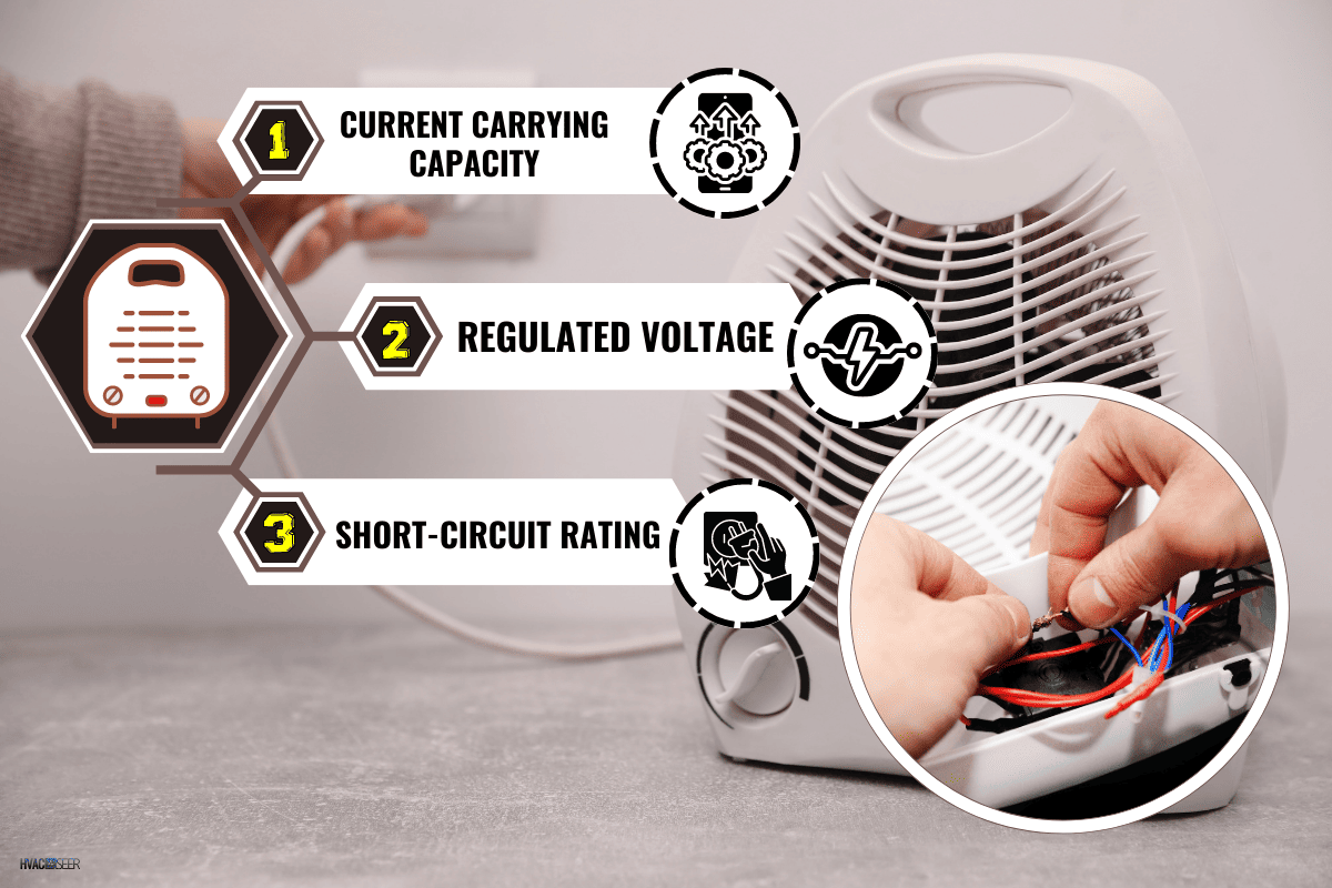 Woman plug in modern electric fan heater indoors, focus on device. - What Size Cable For Fan Heater [Inc. 2 kW, 3 kW, & 4 kW]