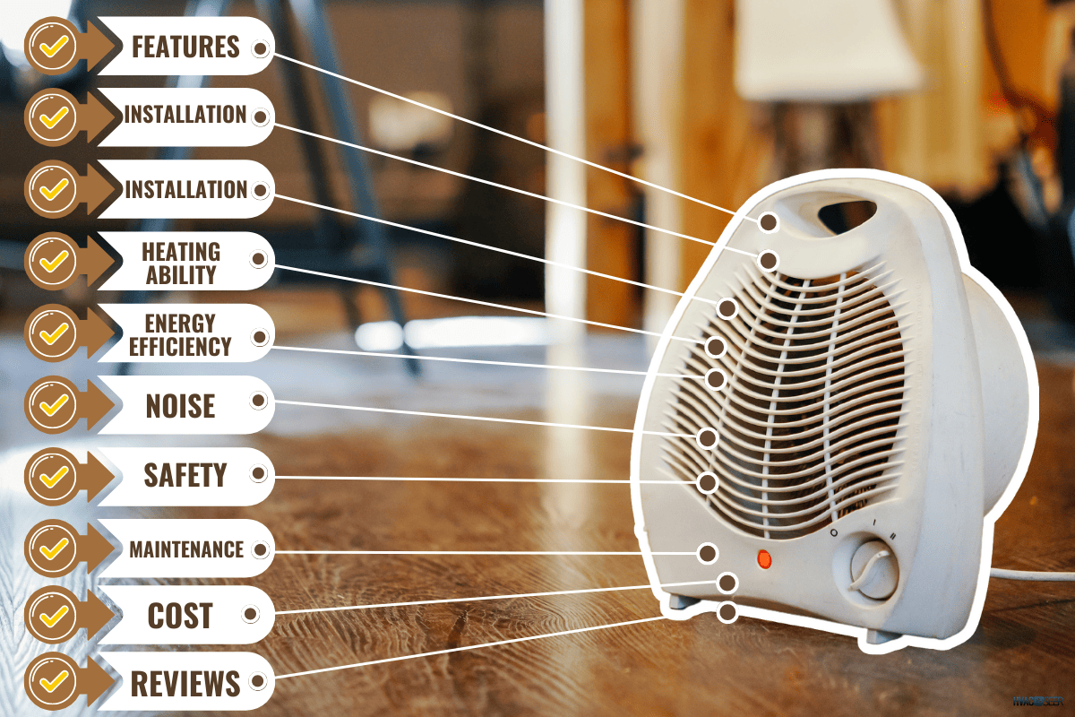 autumn concept and technology. air heater in the office. - Amaze Heater Vs Envi Heater: Which To Choose?